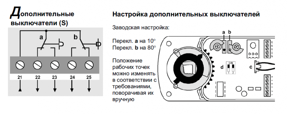 Инструкция электропривода. Электропривод asm24 (DML2.2). Электропривод asm16 (DM2.2). Электропривод asm16.s (DM2.2S). Электропривод Polar Bear adm08 DMS1.1.