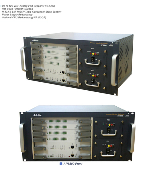 ADD-AP6500 (32 FXS, 4x10/100/1000 Mbps ETH)