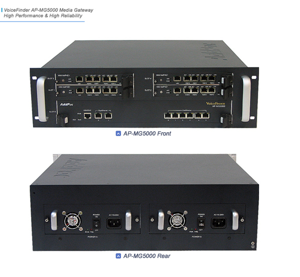 ADD-AP-MG5000-12E1 (12E1, 2x10/100/1000&6x10/100 Mbps ETH), Media Gateway